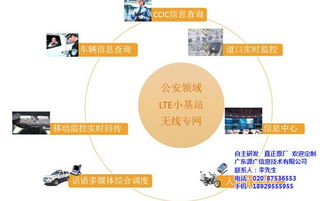 蘇州源廣科技 林業(yè)消防4G專網(wǎng)基站廠家的物聯(lián)網(wǎng)技術(shù)服務(wù)領(lǐng)跑者