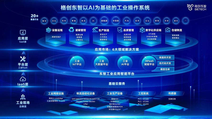 第二屆軟件創(chuàng)新發(fā)展大會